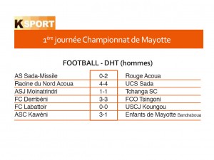 FOOT_resultat_championnat DHT