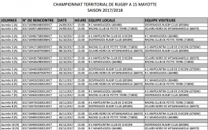calendrier rugby matchs