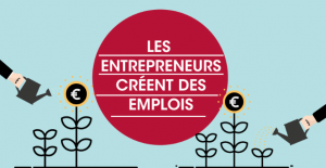 ‘’Adie MicroBusiness’’ : lancement du premier centre de formation gratuit pour micro-entrepreneurs de l’Adie à Mayotte