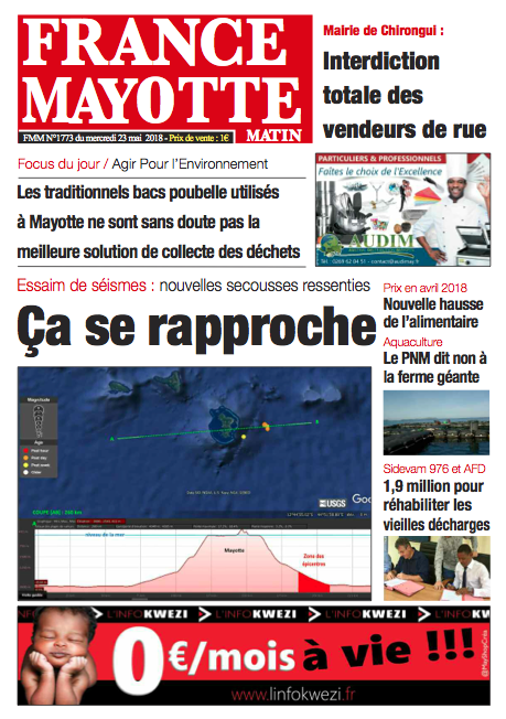 France Mayotte Mercredi 23 mai 2018
