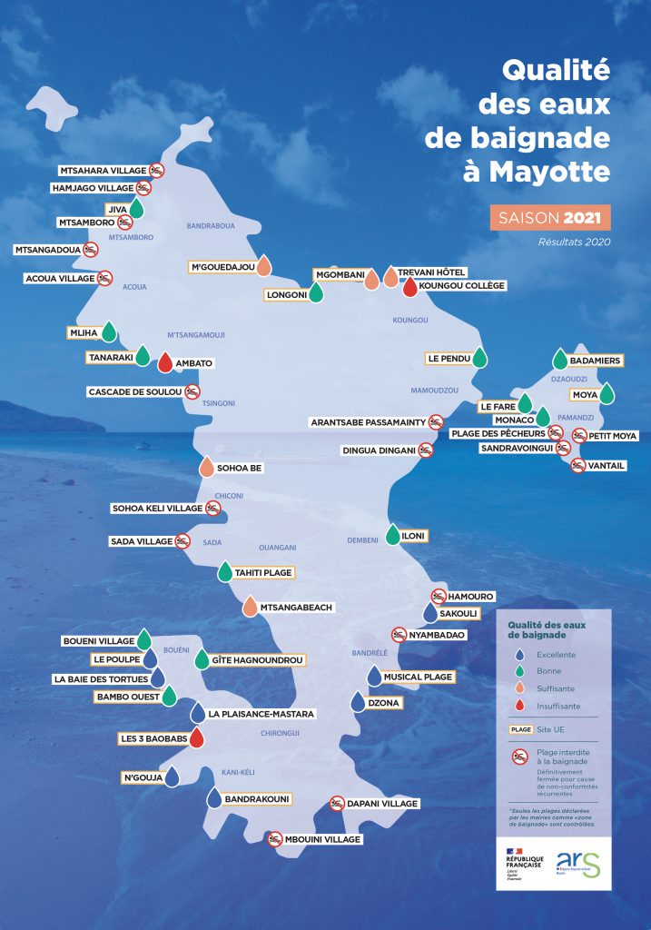 Qualité Des Eaux De Baignade 2022 Gard