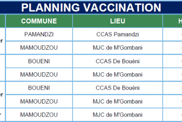Le planning des vaccinations à Mayotte dans les prochains jours