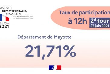 Le taux de participation à Mayotte est de 21,71% à 12h