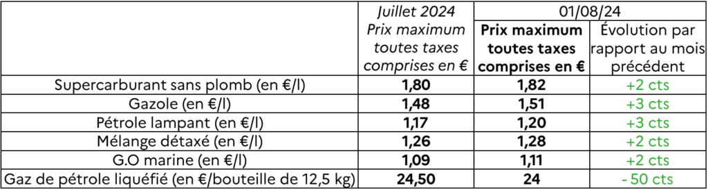 Capture decran 2024 07 31 132134