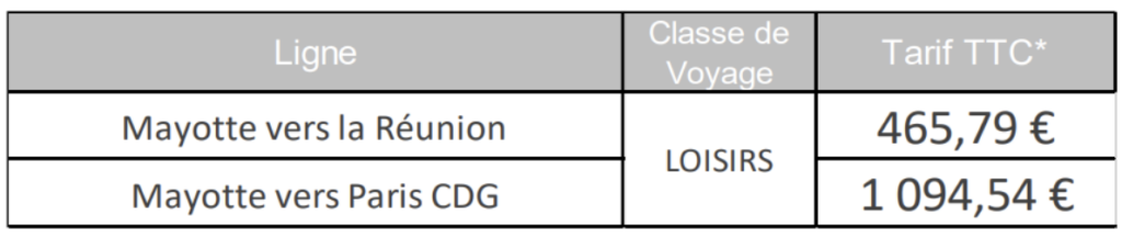Capture décran 2024 11 01 à 06.29.15