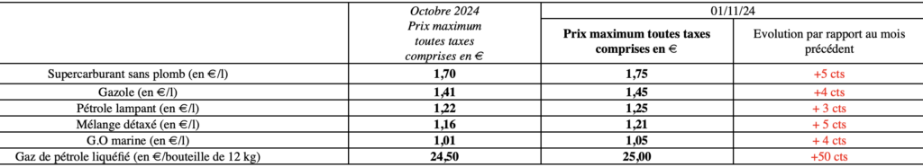 Capture décran 2024 11 01 à 06.39.56