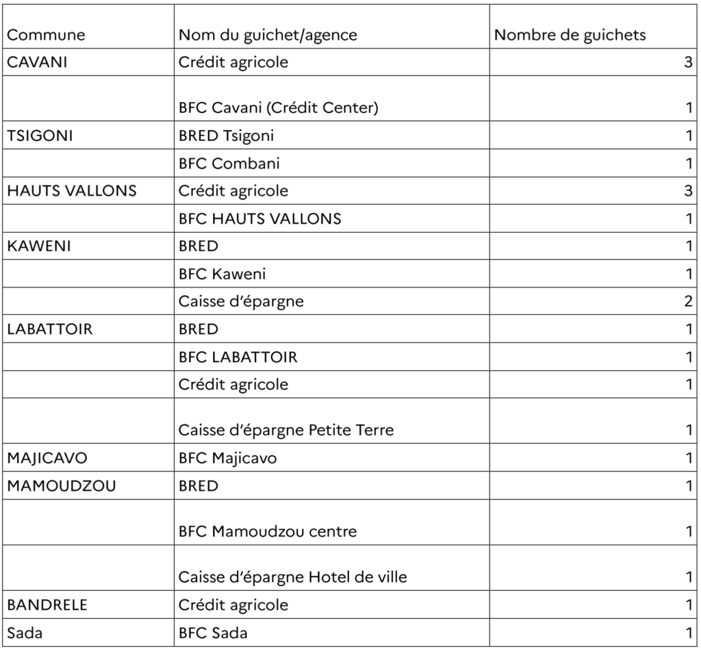 Capture décran 2024 12 27 à 05.35.06