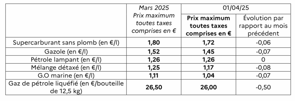 Capture décran 2025 03 29 à 17.08.37