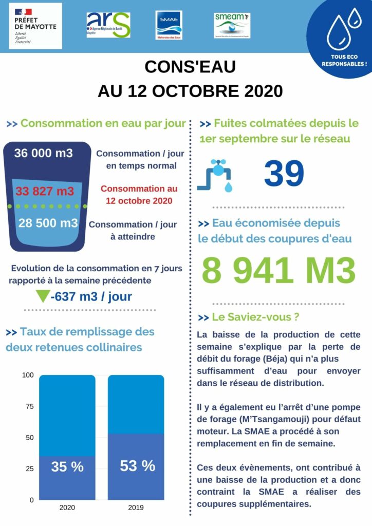 121332477 3419901778101555 5687956247046742689 o