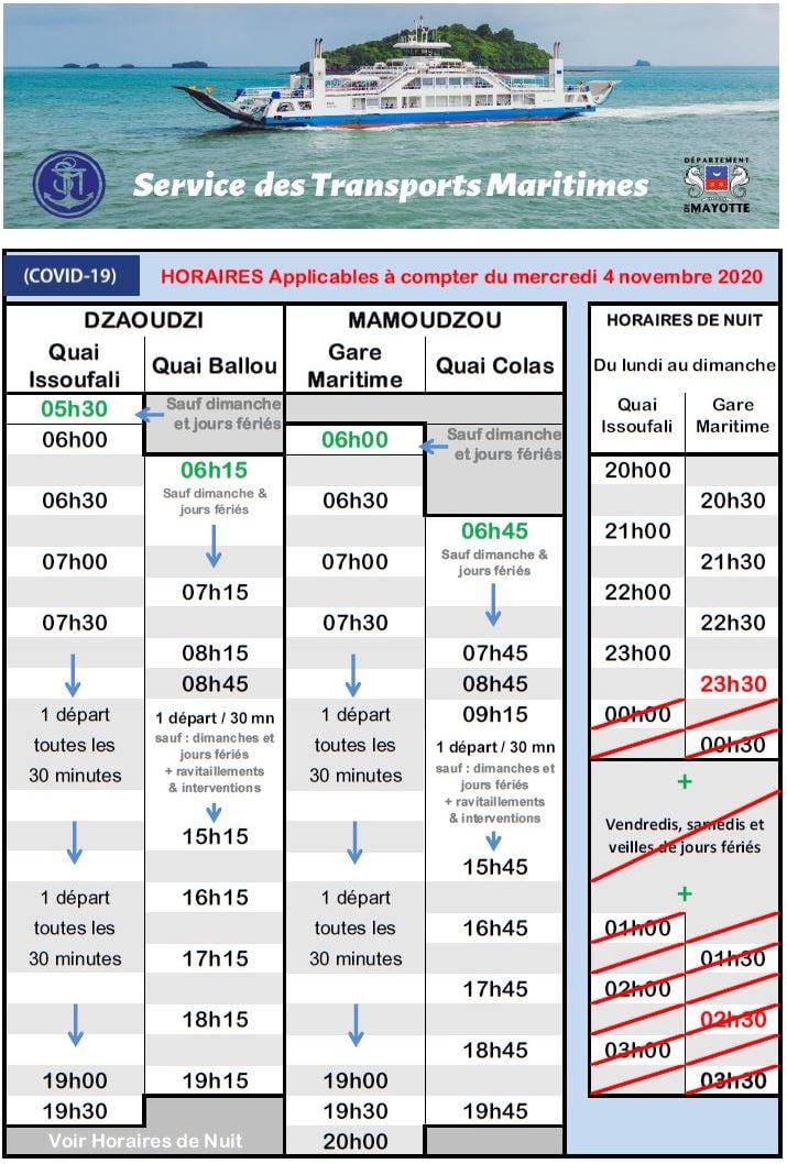 Réduction du service de nuit au STM