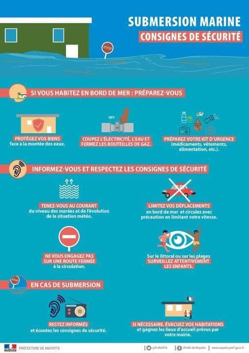 Dernier épisode de grandes marées ce soir