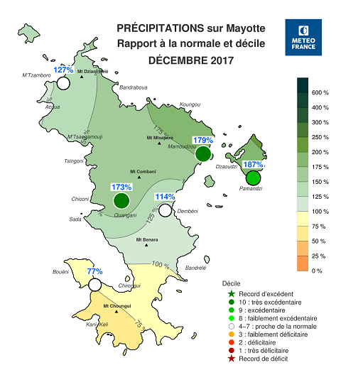 2017 : année la plus chaude jamais enregistrée à Mayotte