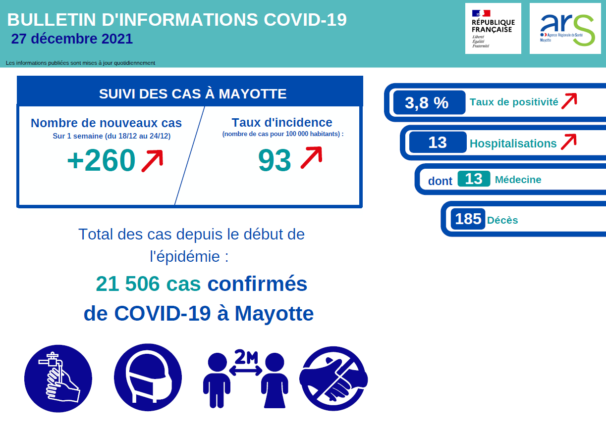 Il faut peut-être commencer à de nouveau vraiment s’inquiéter