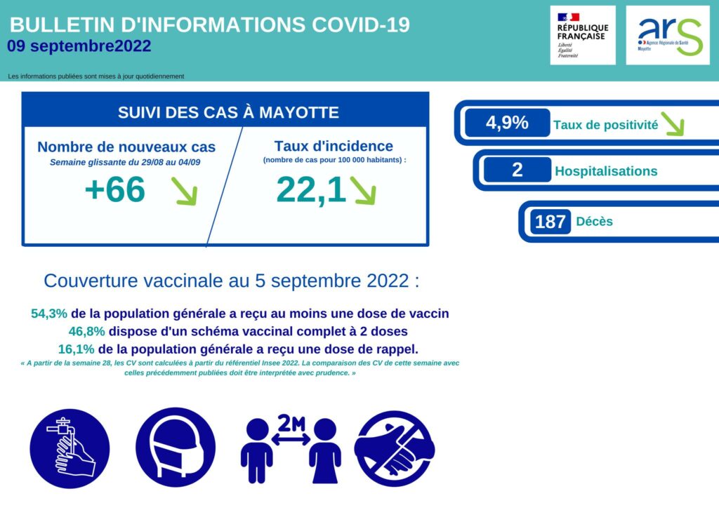 306195035 412622307711225 4058995228676876699 n