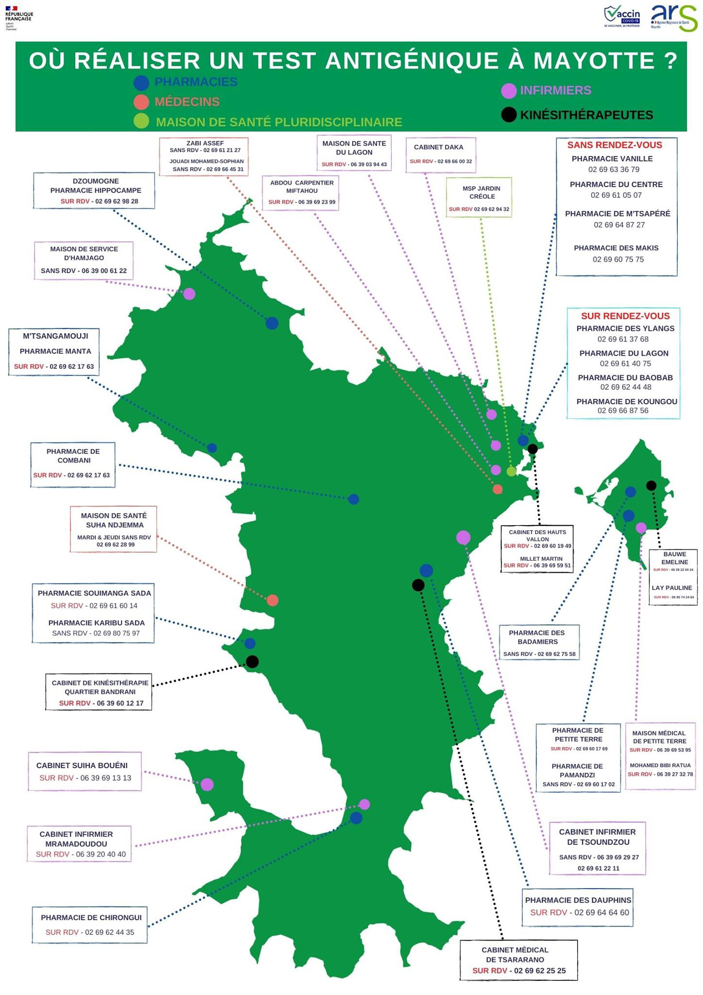 Carte des centres de dépistage dans l’île