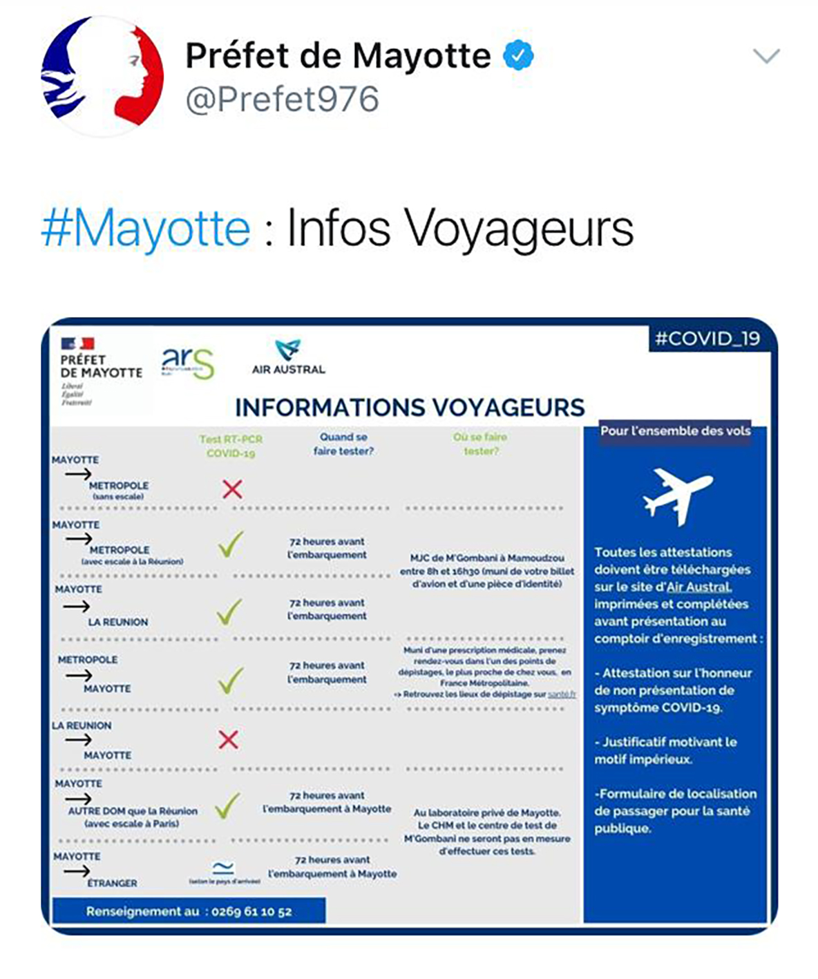 Quand faut-il se faire tester à la Covid avant de partir en voyage ?