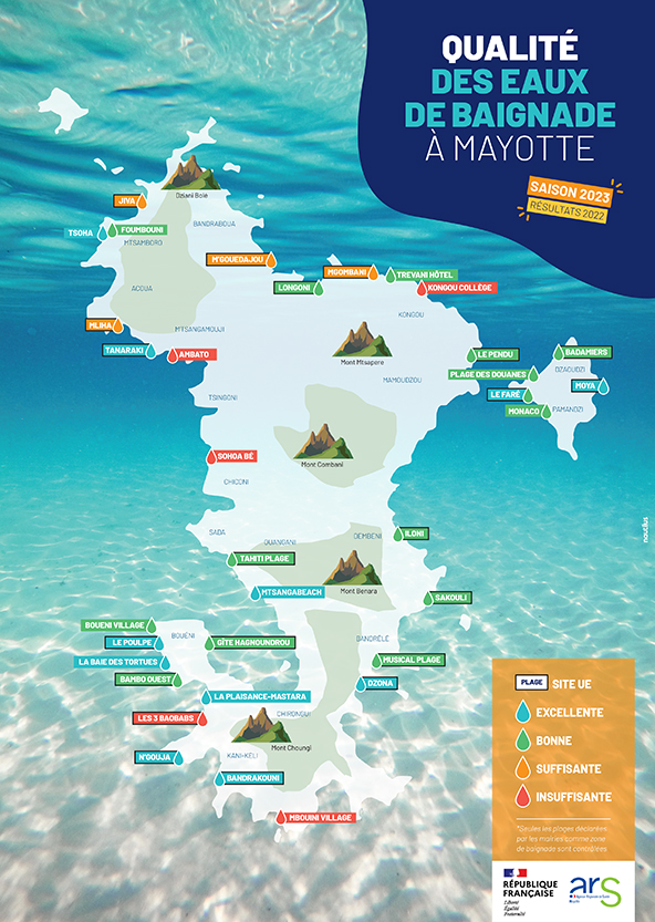 5 plages où la qualité des eaux a été jugée insuffisante pour la baignade en 2022