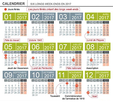 2017 une année de ponts