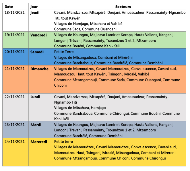 Nouveau calendrier des coupures d’eau