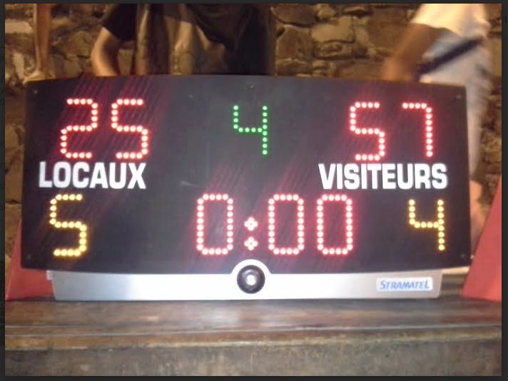 Basket féminin : large domination de BCM