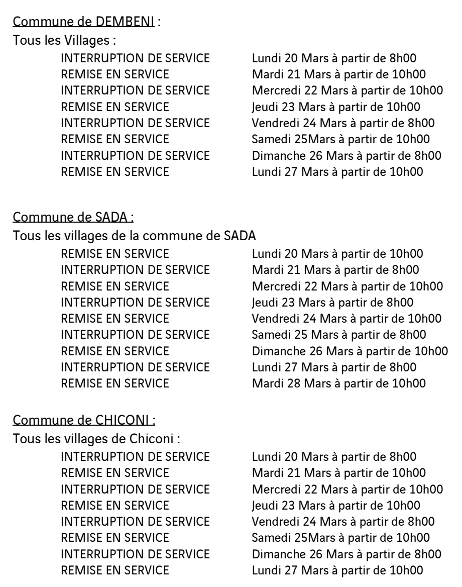 Planning des tours d’eau dans le Sud