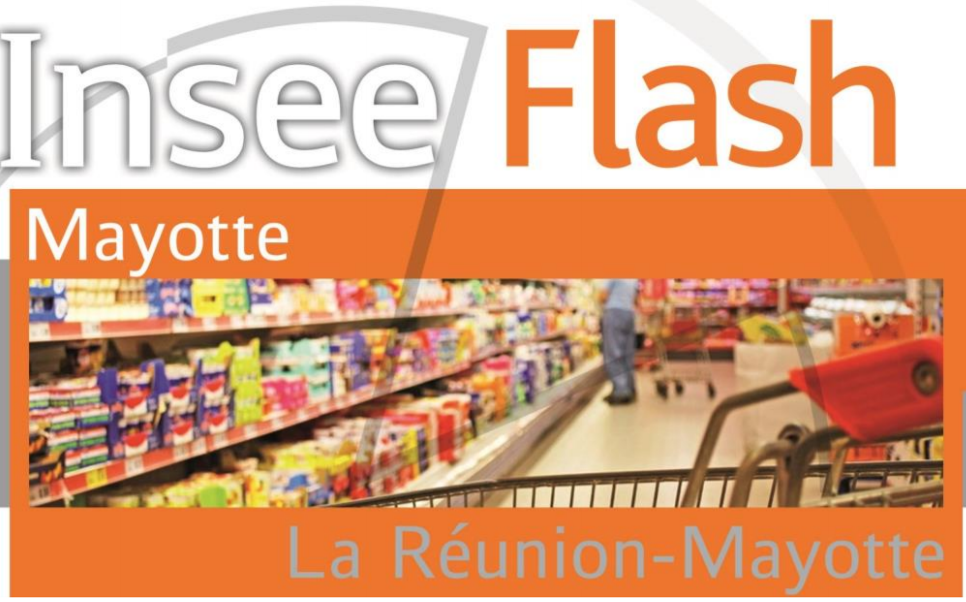 L’indice des prix à la consommation fait état d’une baisse de 0,2% en février