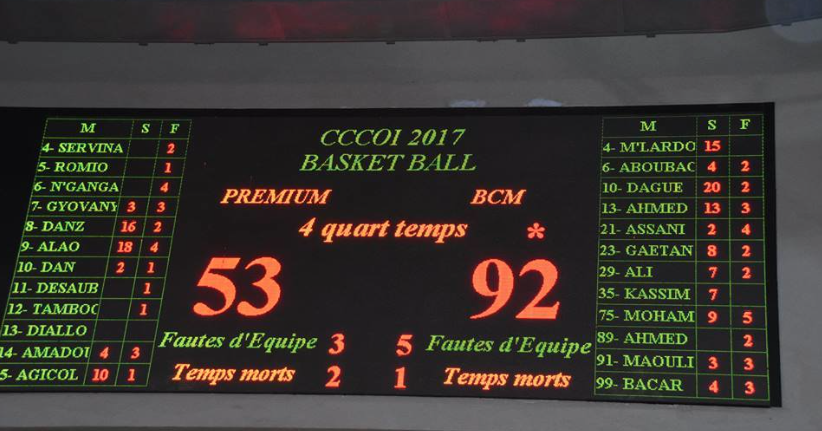 Basket : l’équipe masculine du BCM en bonne forme à la CCCOI 2017