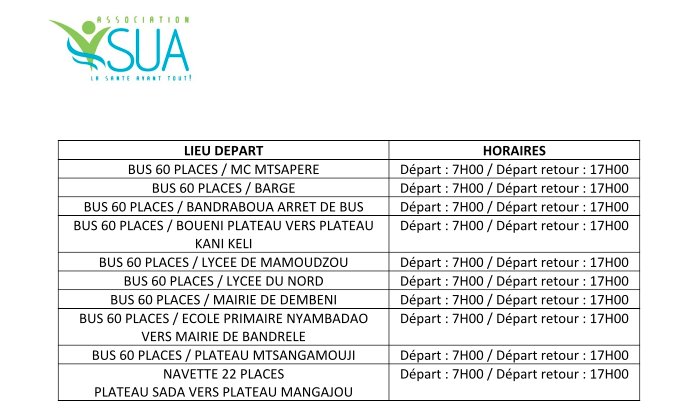 Les Rencontres sports nature Mayotte : une journée en famille à Mtsangabeach !