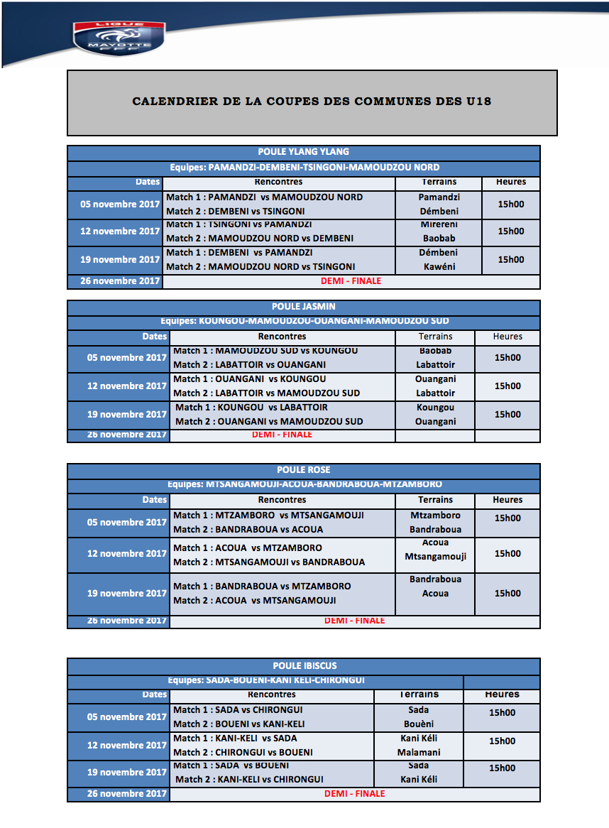 Foot : Mamoudzou partenaire de « La coupe des communes des U18 »