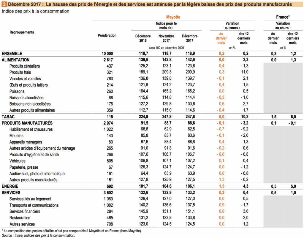 Capture decran 2018 01 18 a 15.32.06