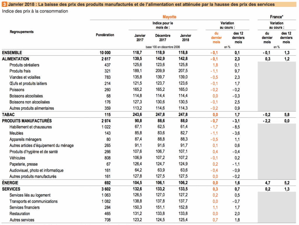Capture decran 2018 02 28 a 10.59.21