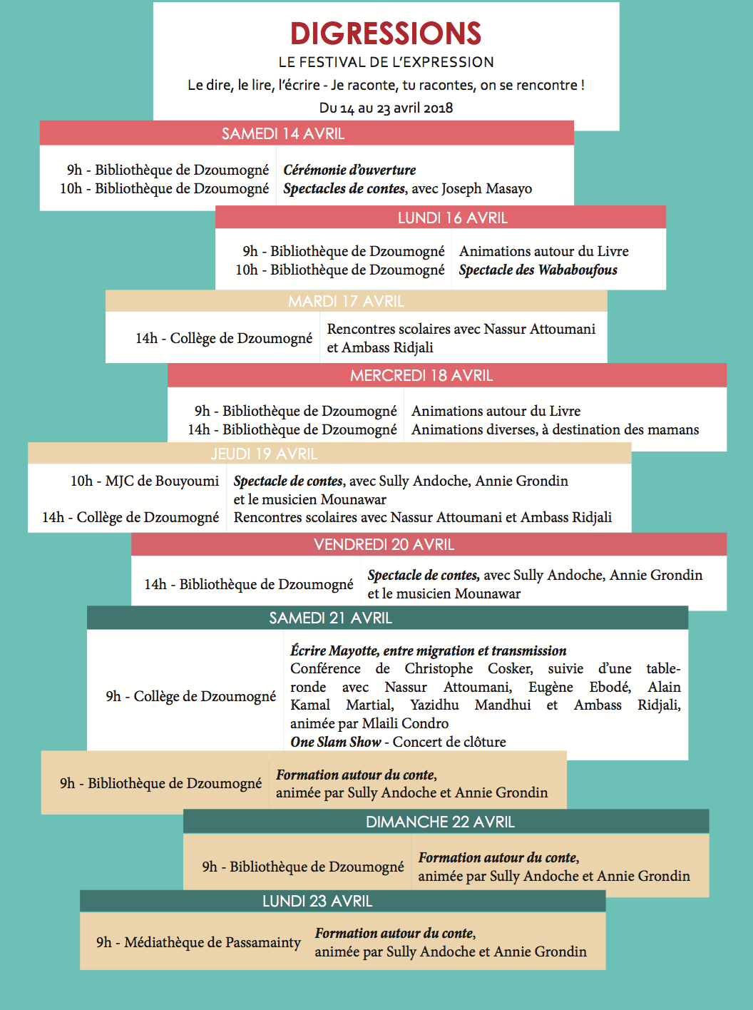 Le festival “Digressions” se tiendra du 14 au 21 avril 2018 à Dzoumogné