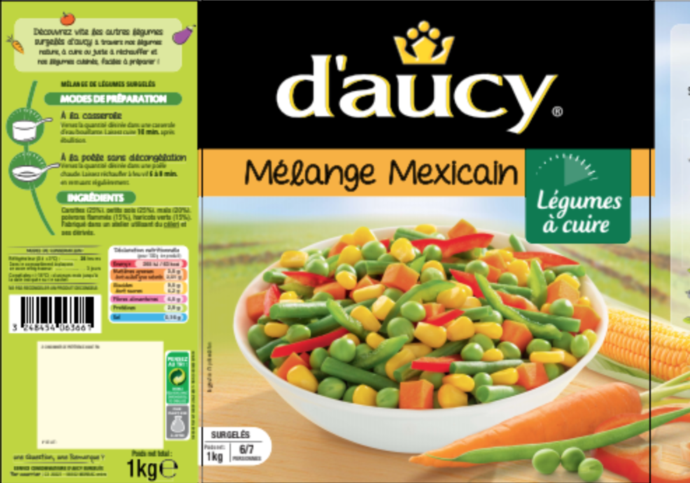 Produit potentiellement dangereux pour la santé