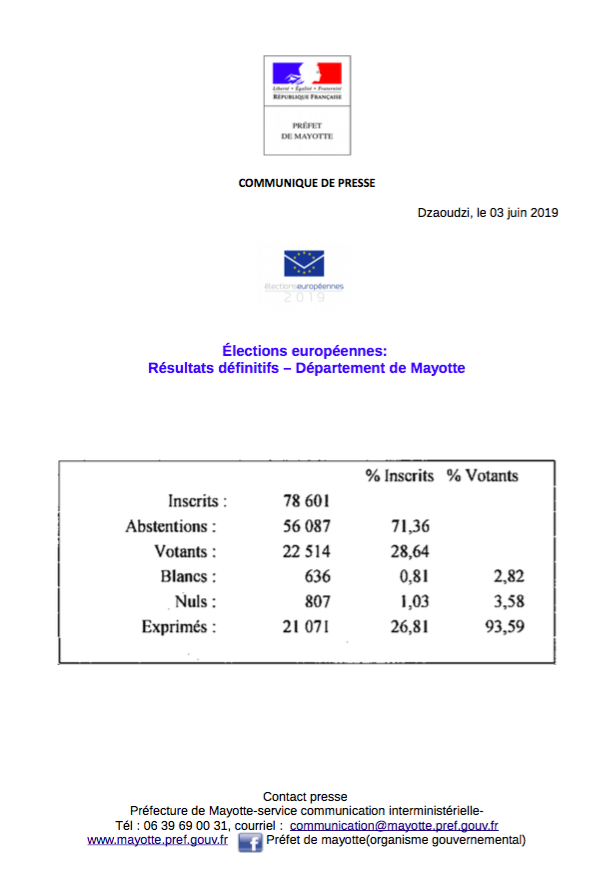 Elections européennes : les résultats définitifs