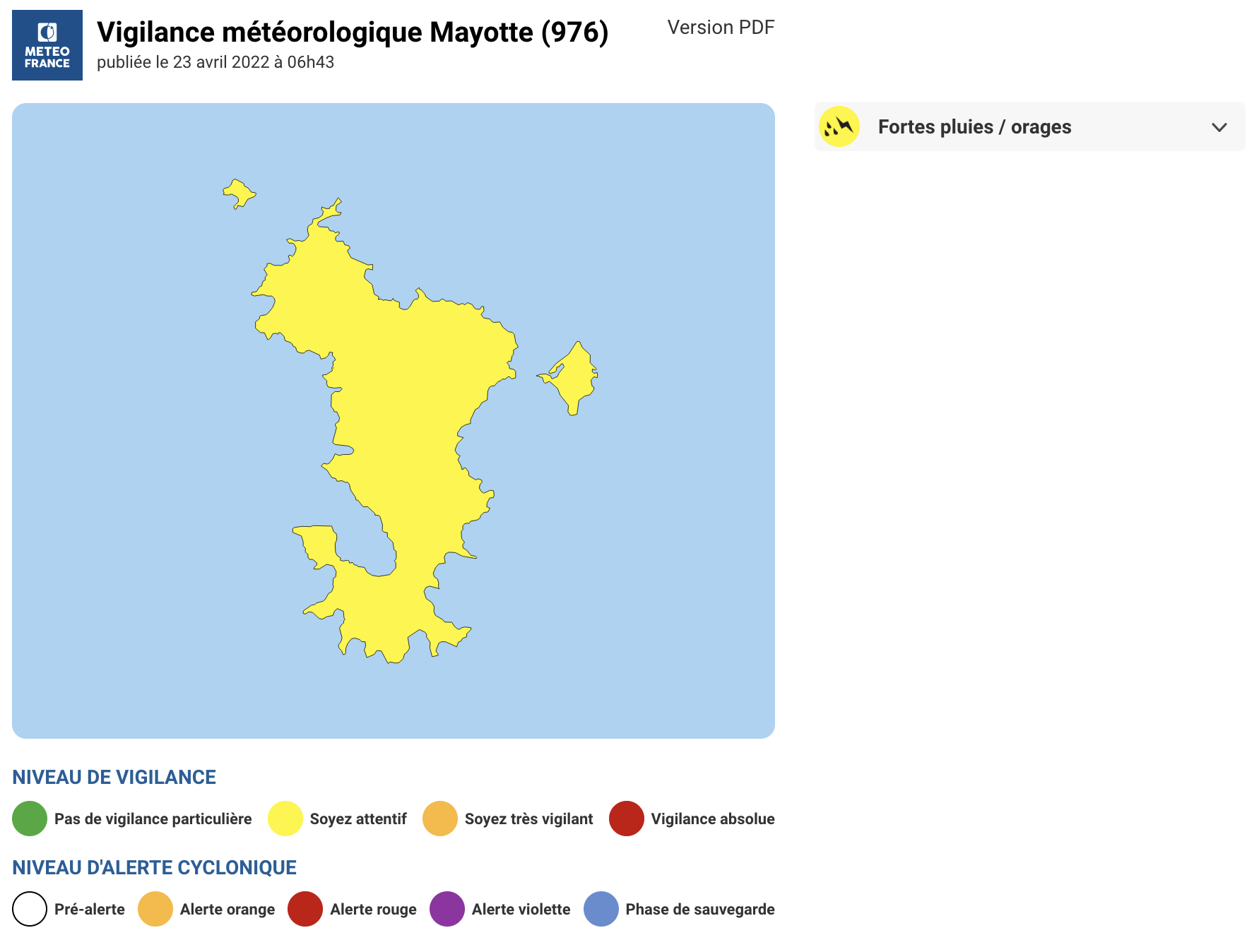 Alerte Météo : Méteo France réduit l’alerte de orange à jaune