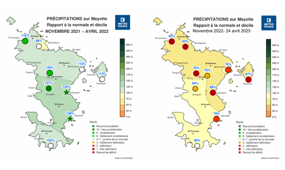 Situation de l’eau à Mayotte : deux tours d’eau par semaine et par commune maintenus en attendant l’évolution du dispositif