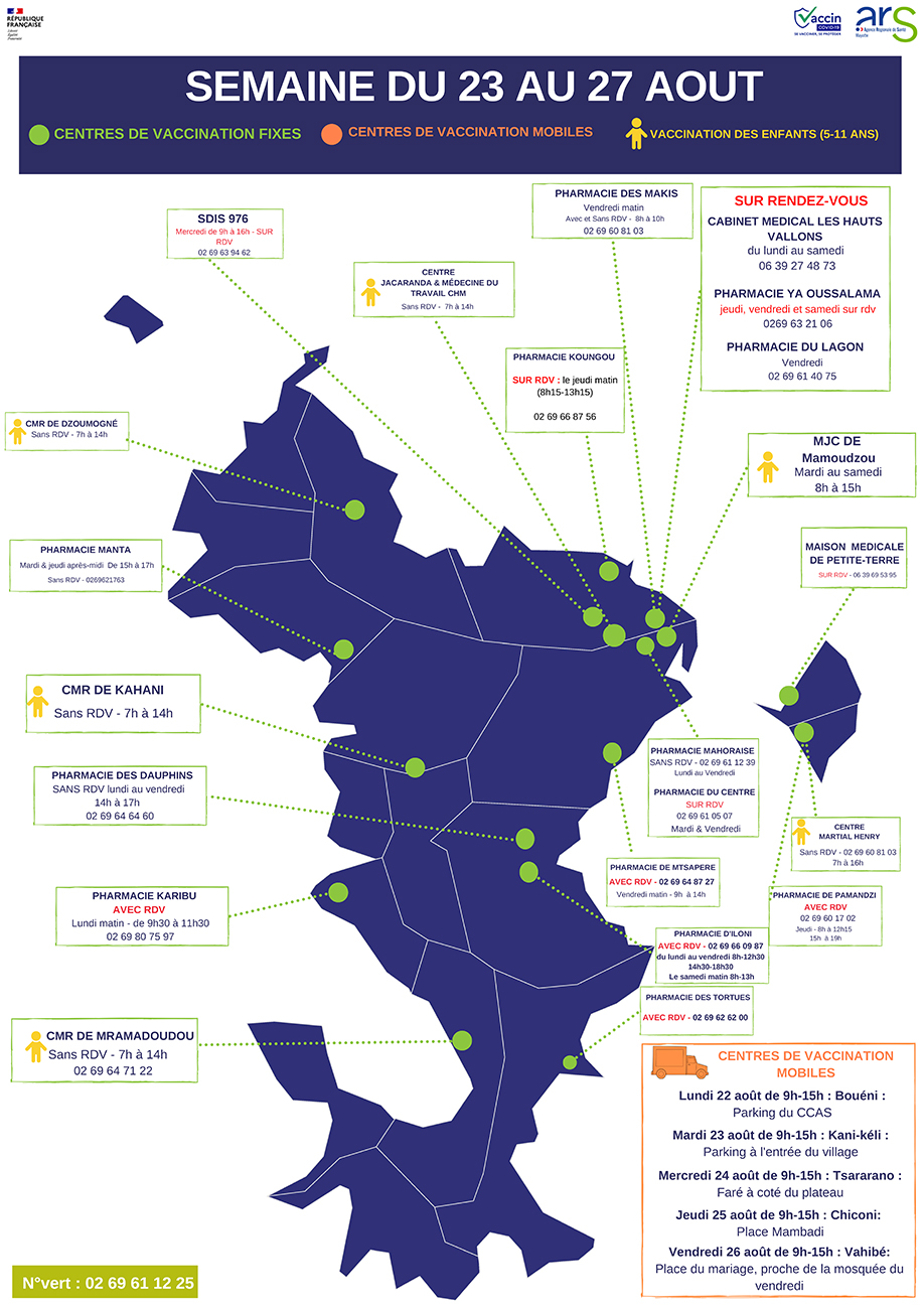 Nouvelle carte des centres de vaccination