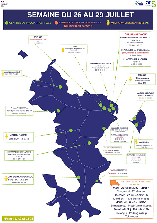 Nouvelle carte des centres de vaccination