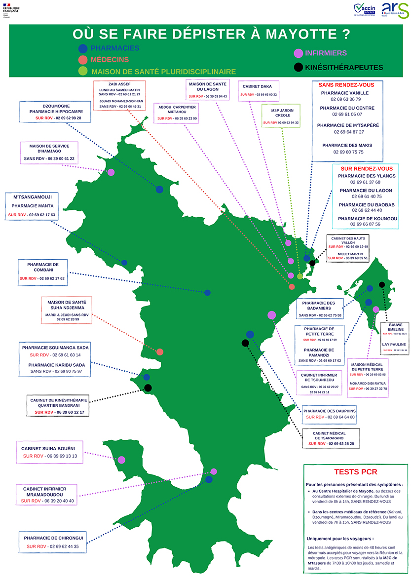 Où se faire dépister de la Covid?