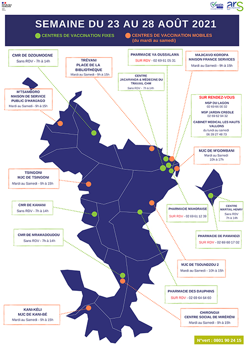 Carte des centres de vaccination du 23 au 28 août