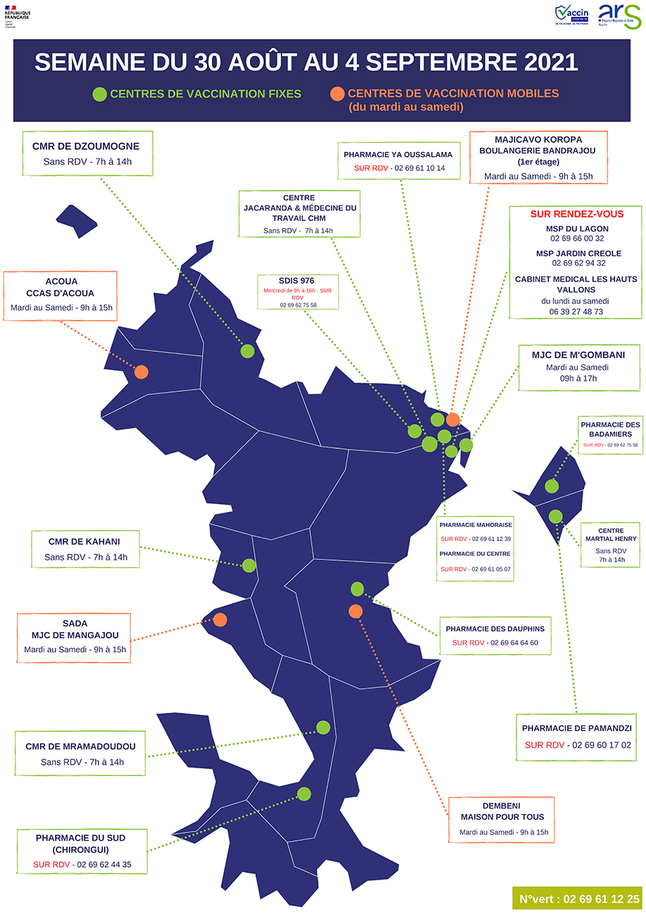 Nouvelle carte des centres de vaccination du 30 août au 4 septembre