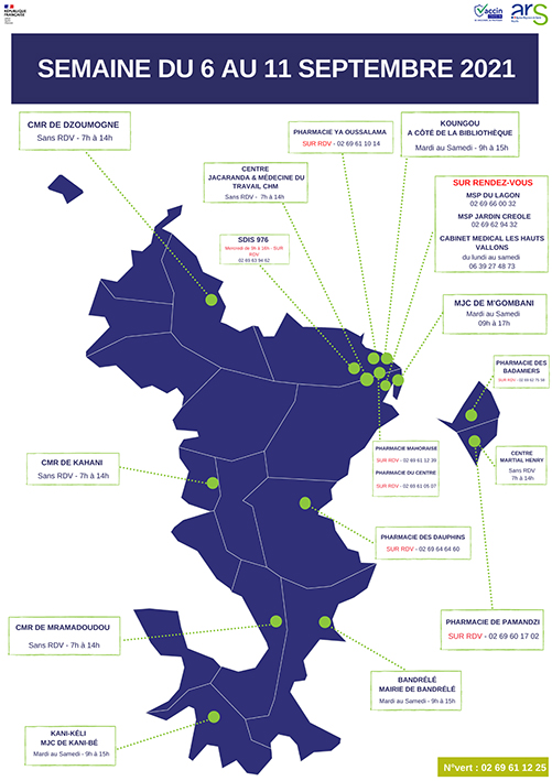Planning des centres de vaccination de la semaine du 6 au 11 septembre 2021