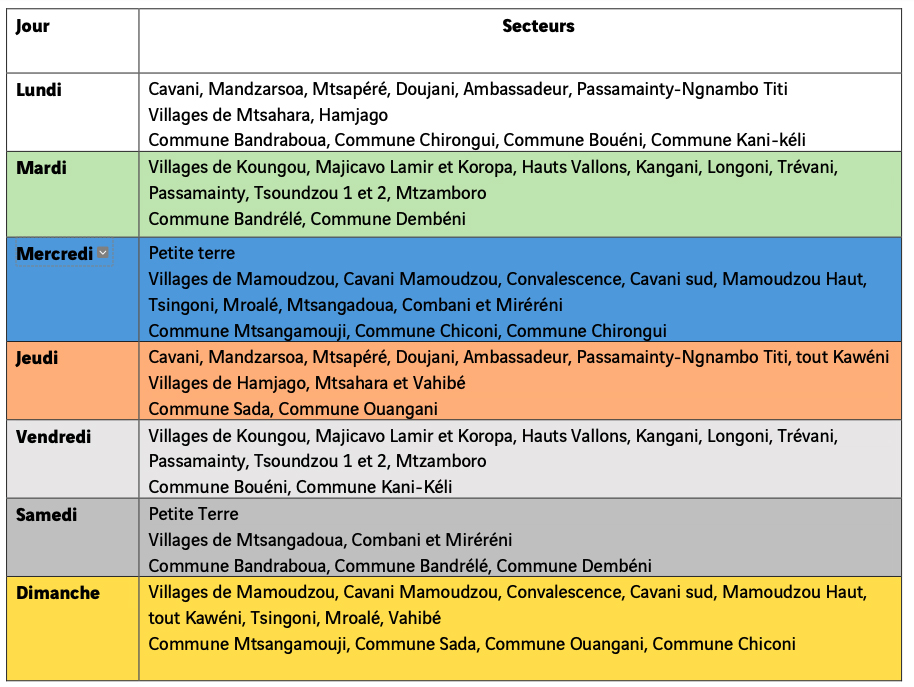 Nouveau programme et calendrier des coupures d’eau