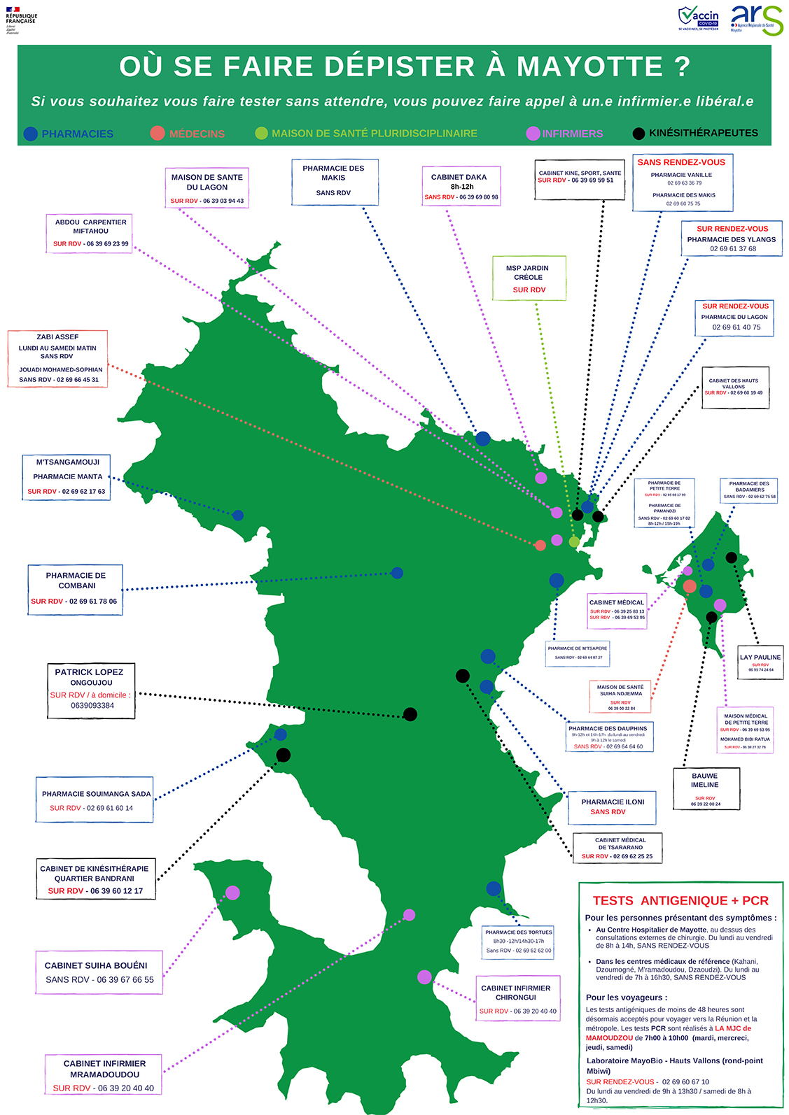Nouvelle carte des centre de dépistage