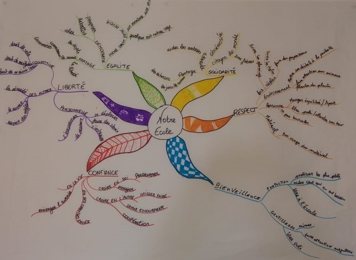 Des réunions d’informations sur l’Ecole Démocratique de Mayotte, association Horizon
