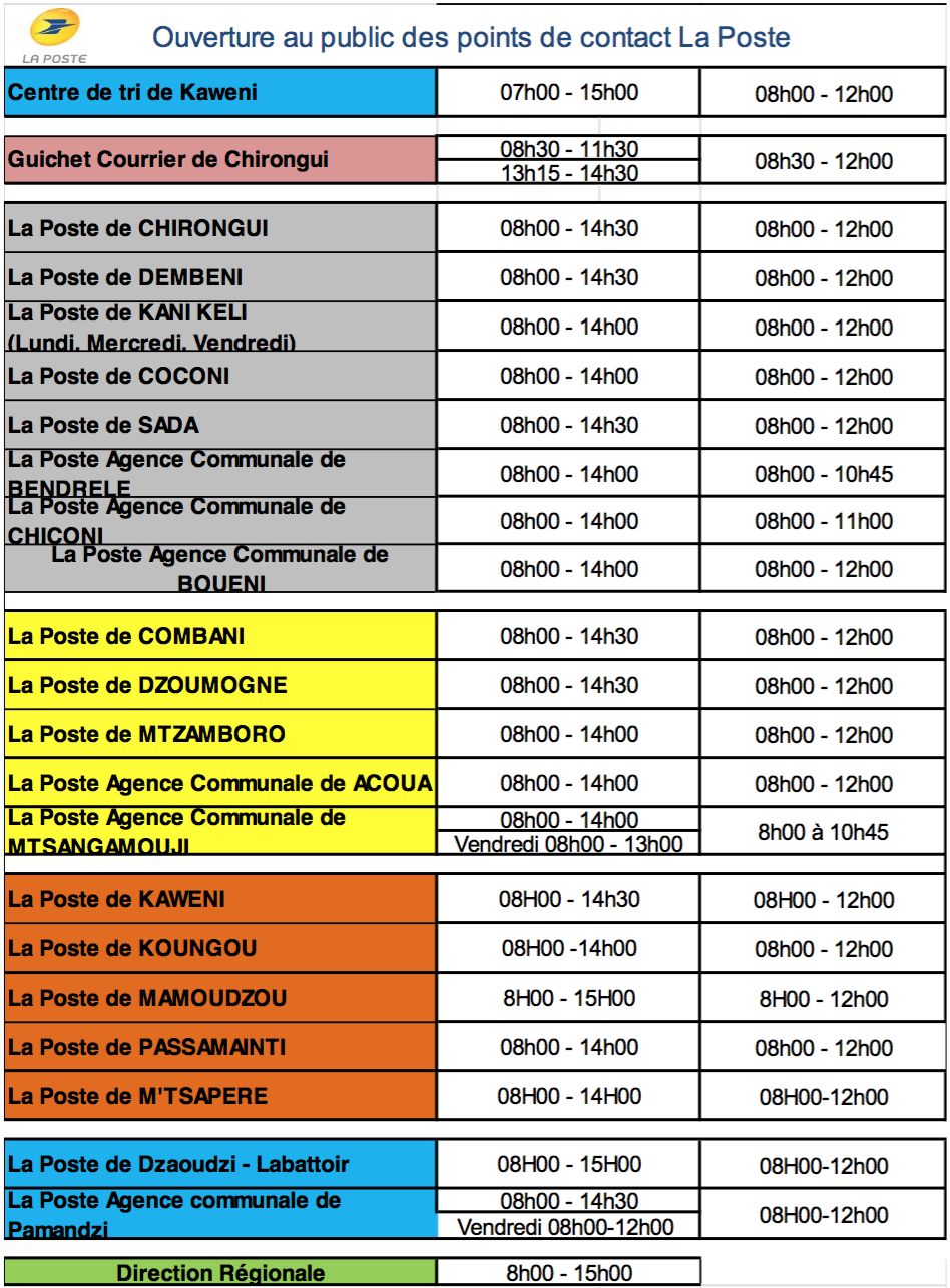 La Poste aménage les horaires d’ouverture de ses établissements pendant cette période de Ramadan
