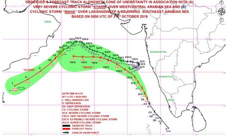 Maha 5e tempête baptisée de la saison dans l’océan indien Nord