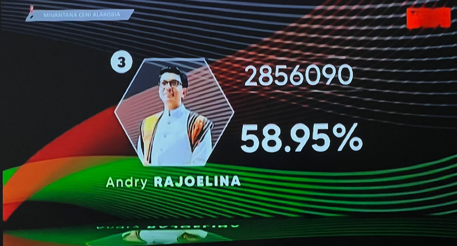 Andry Rajoelina est réélu avec 58,95% des voix à la tête de Madagascar