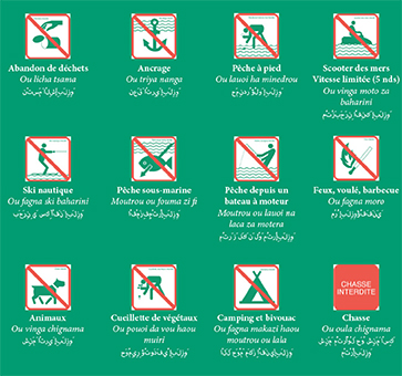 Des panneaux à l’ilot M’Bouzi