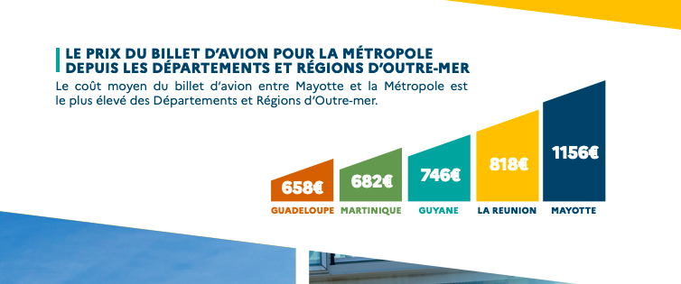 Un dossier de présentation de la piste longue particulièrement bien fait et bien argumenté
